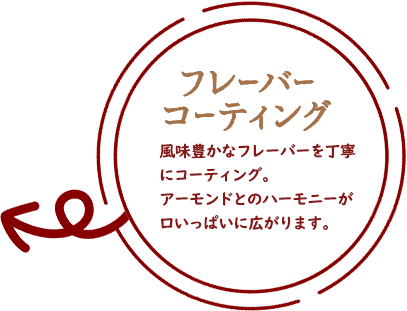 【フレーバーコーティング】風味豊かなフレーバーを丁寧にコーティング。アーモンドとのハーモニーが口いっぱいに広がります。