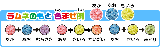 ラムネのもと色まぜ例