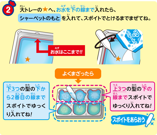 大トレーの★へ、お水を下の線まで入れたら、シャーベットのもとを入れて、スポイトでとけるまでまぜてね。