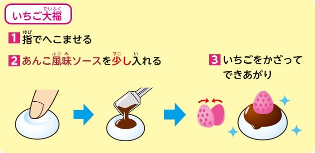 いちご大福
            1.指でへこませる
            2.あんこ風味ソースを少し入れる
            3.いちごをかざって
			できあがり
            