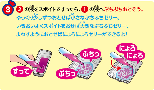 ②の液をスポイトですったら、①の液へぷちぷちおとそう。ゆっくり少しずつおとせば小さなぷちぷちゼリー、いきおいよくスポイトをおせば大きなぷちぷちゼリー、まわすようにおとせばにょろにょろゼリーができるよ！