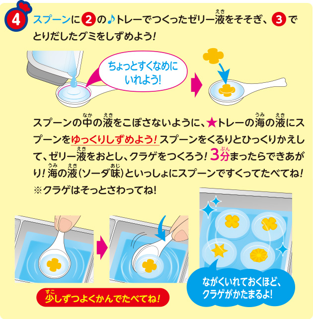 スプーンに②の♪トレーでつくったゼリー液をそそぎ、③でとりだしたグミをしずめよう！スプーンの中の液をこぼさないように、★トレーの海の液にスプーンをゆっくりしずめよう！スプーンをくるりとひっくりかえして、ゼリー液をおとし、クラゲをつくろう！3分まったらできあがり！海の液（ソーダ味）といっしょにスプーンですくってたべてね！※クラゲはそっとさわってね！