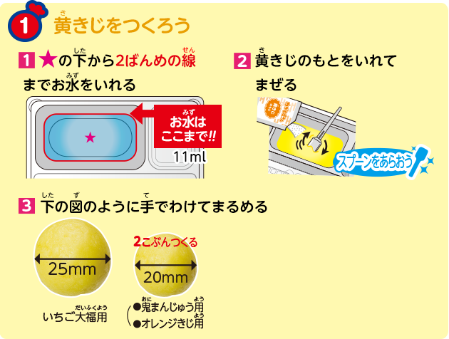 黄きじをつくろう
            1.☆の下から2ばんめの線までお水をいれる
            2.黄きじのもとをいれてまぜる
            3.下の図のように手でわけてまるめる
            