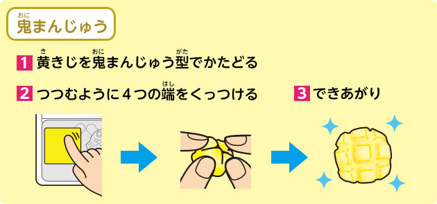 鬼まんじゅう
            1.黄きじを鬼まんじゅう型でかたどる
            2.つつむように４つの端をくっつける
            3.できあがり
            