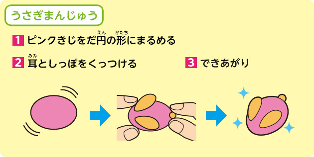 うさぎまんじゅう
            1.ピンクきじをだ円の形にまるめる
            2.耳としっぽをくっつける
            3.できあがり